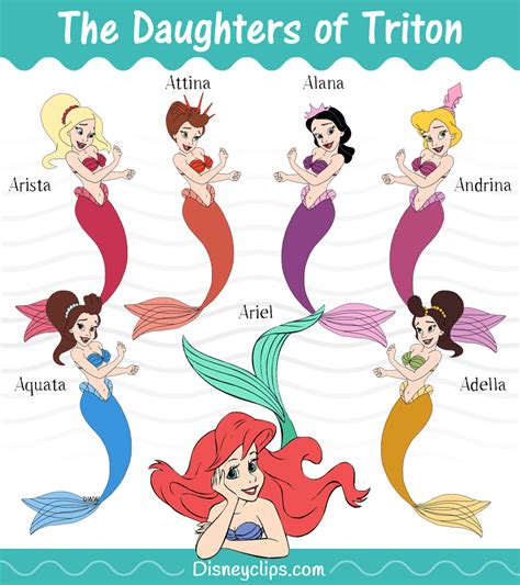 ariel's sisters